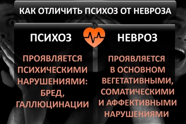 Лечение психоза в Иркутске